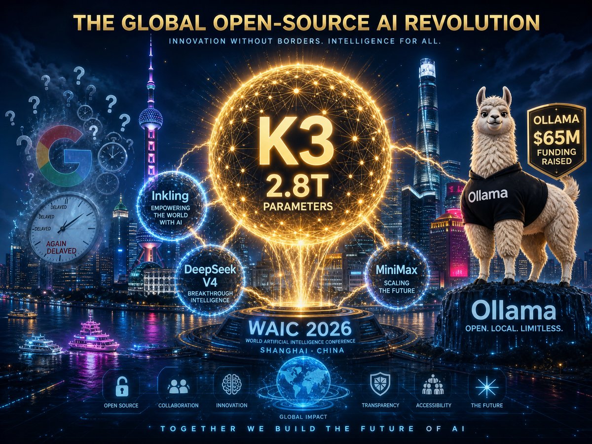 AI Daily Digest